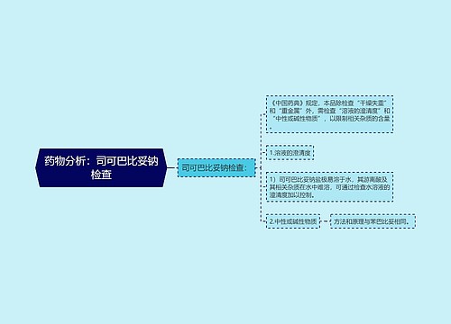 药物分析：司可巴比妥钠检查