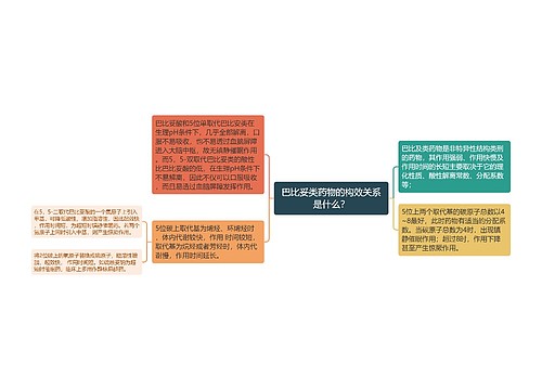 巴比妥类药物的构效关系是什么？