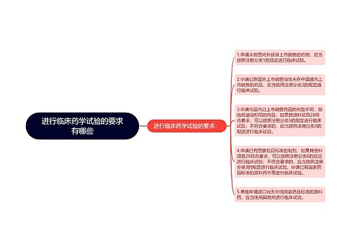 进行临床药学试验的要求有哪些