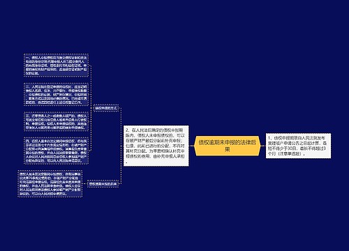 债权逾期未申报的法律后果