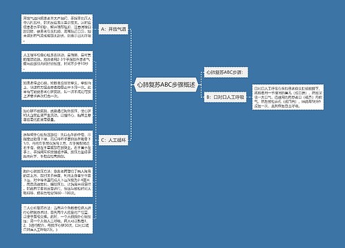 心肺复苏ABC步骤概述