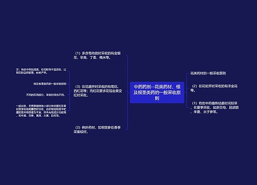 中药药剂--花类药材、根及根茎类药的一般采收原则