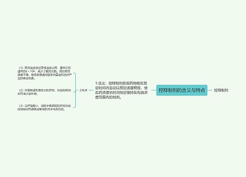 控释制剂的含义与特点