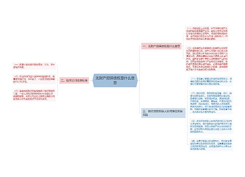 无财产担保债权是什么意思