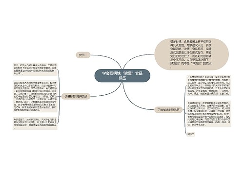 学会聪明地“读懂”食品标签