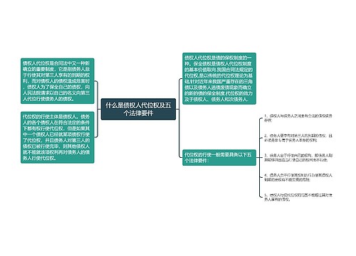 什么是债权人代位权及五个法律要件