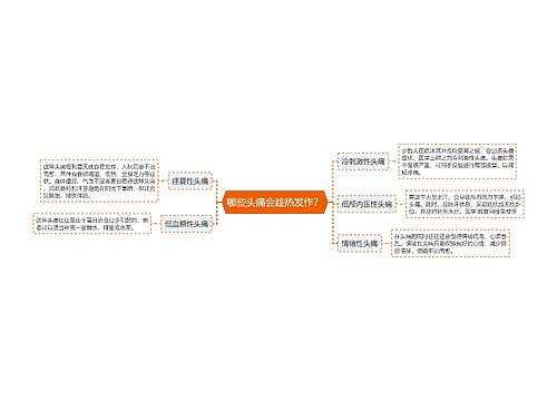 哪些头痛会趁热发作？