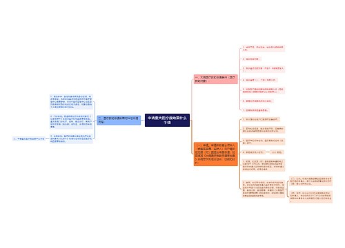 申请重大医疗救助要什么手续