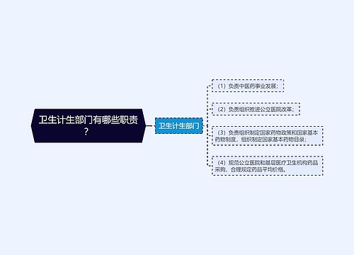 卫生计生部门有哪些职责？