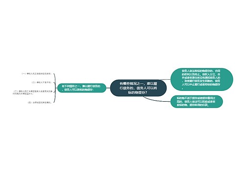 有哪些情况之一，难以履行债务的，债务人可以将标的物提存？