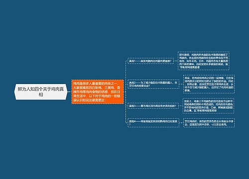 鲜为人知四个关于鸡肉真相