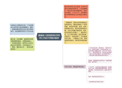 腹痛病人医院就医时突然死亡死因不明疑点颇多