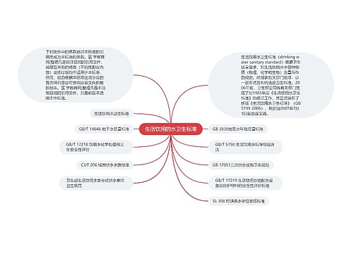 生活饮用的水卫生标准