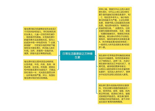 日常生活最易缺乏三种维生素