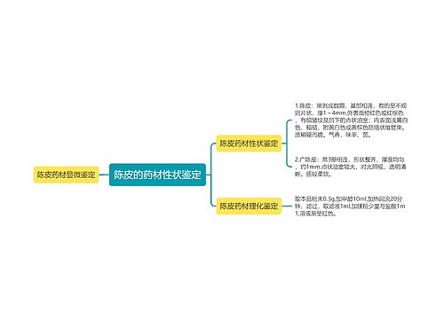 陈皮的药材性状鉴定