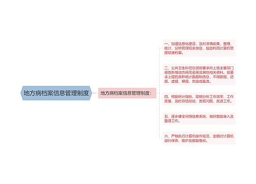 地方病档案信息管理制度