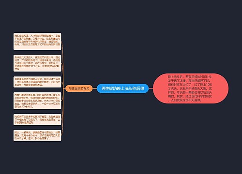 男性提防晚上洗头的后果