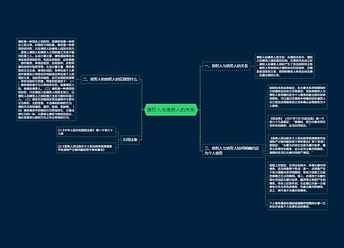 债权人与债务人的关系