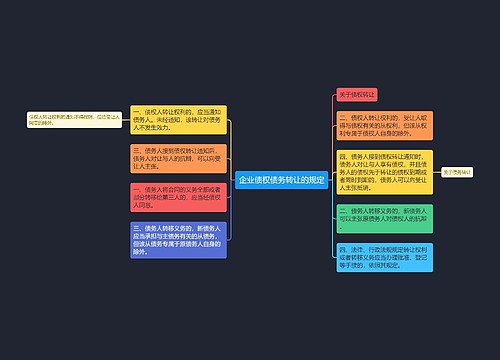 企业债权债务转让的规定