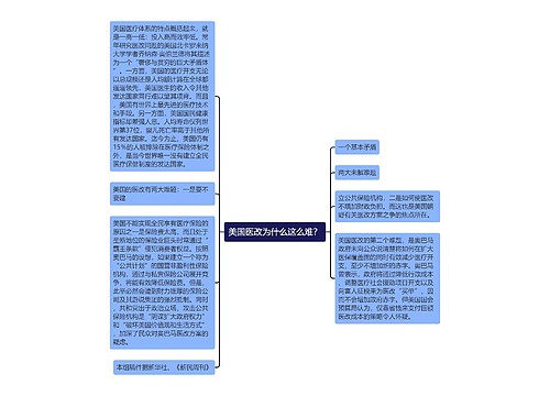 美国医改为什么这么难？