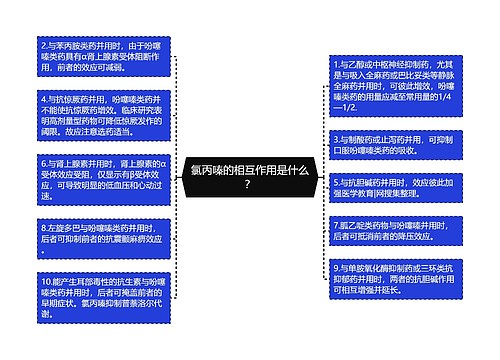 氯丙嗪的相互作用是什么？