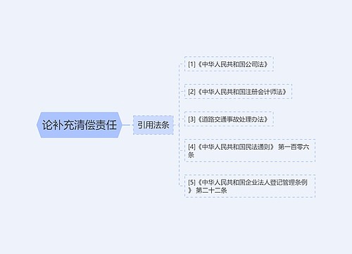 论补充清偿责任