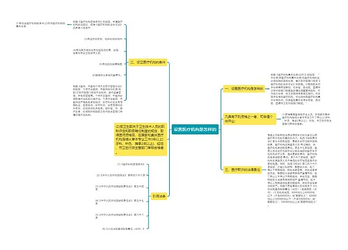设置医疗机构是怎样的