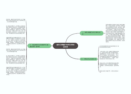 债务分期履行如何计算诉讼时效