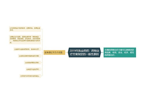 2019年执业药师：药物治疗方案制定的一般性原则