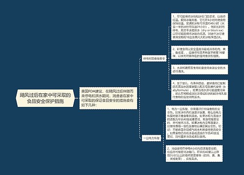 飓风过后在家中可采取的食品安全保护措施