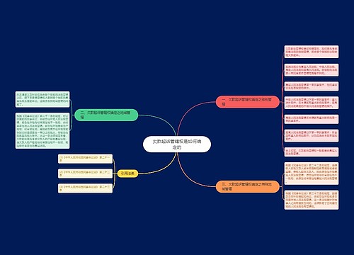 欠款起诉管辖权是如何确定的