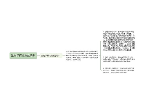 生物学标志物的类别