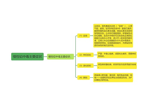 慢性铅中毒主要症状