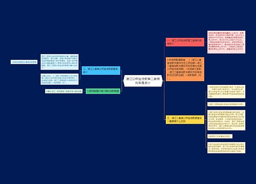 湛江公积金贷款第二套房利率是多少