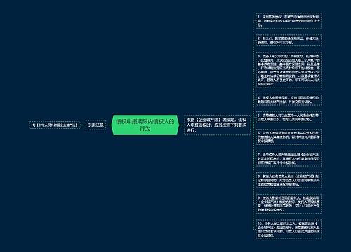 债权申报期限内债权人的行为