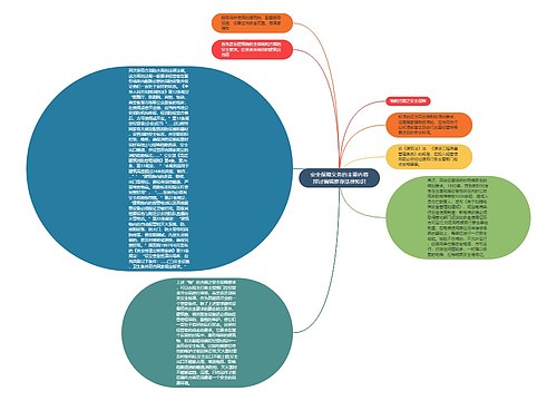 安全保障义务的主要内容探讨编辑推荐法律知识