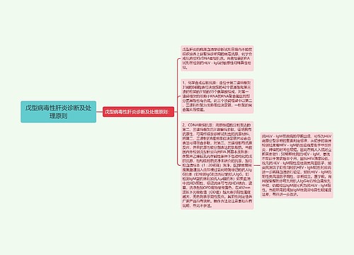 戊型病毒性肝炎诊断及处理原则