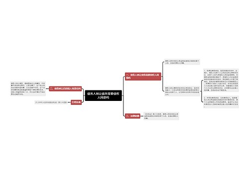 债务人转让债务需要债权人同意吗