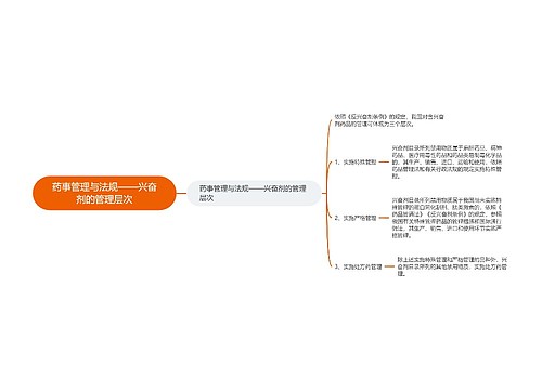 药事管理与法规——兴奋剂的管理层次