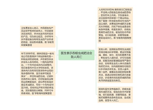 医生表示吞蛔虫减肥法会致人死亡