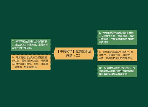 【中药化学】萜类知识点总结（二）