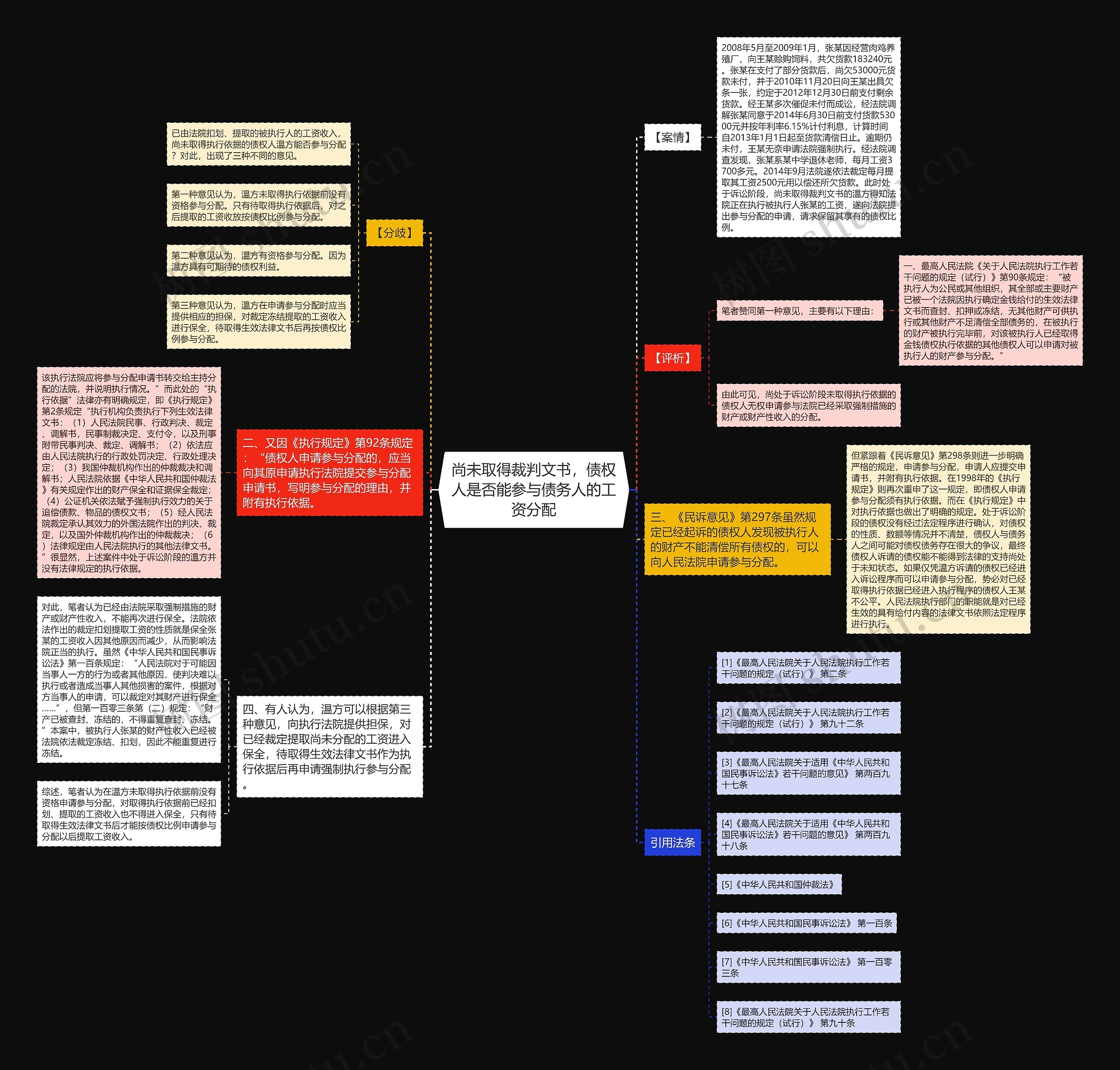 尚未取得裁判文书,债权人是否能参与债务人的工资分配 尚未取得裁判文书,债权人是否能参与债务人的工资分配