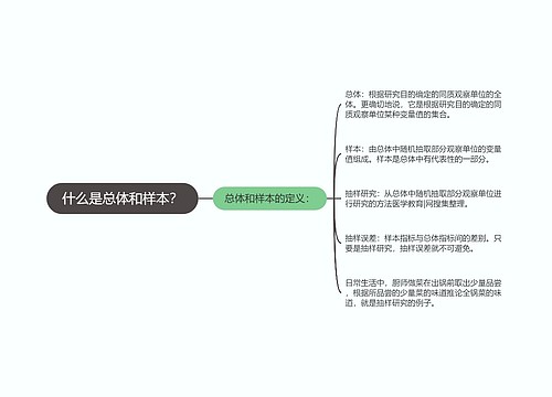 什么是总体和样本？