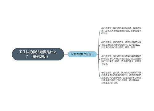 卫生法的执法范围是什么？（举例说明）