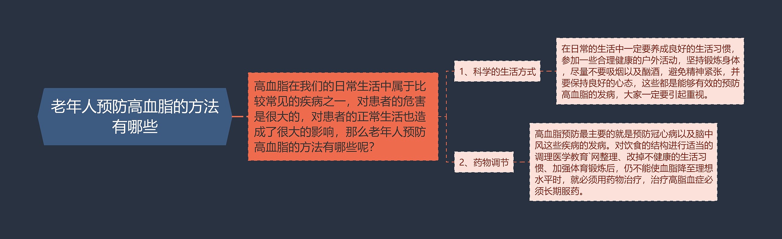 老年人预防高血脂的方法有哪些