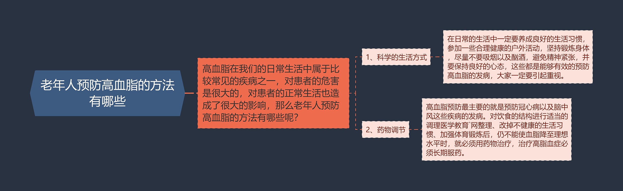 老年人预防高血脂的方法有哪些