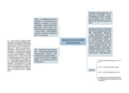 借款诉讼时效认定标准债务纠纷诉讼时效