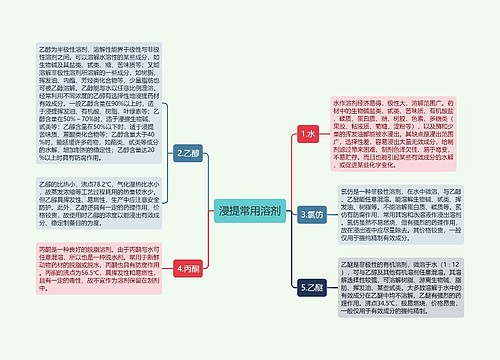 浸提常用溶剂