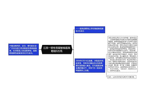 江苏一初生男婴被偷医院赔偿3万元