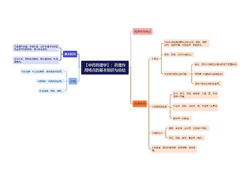 【中药药理学】：药理作用特点的基本知识与总结